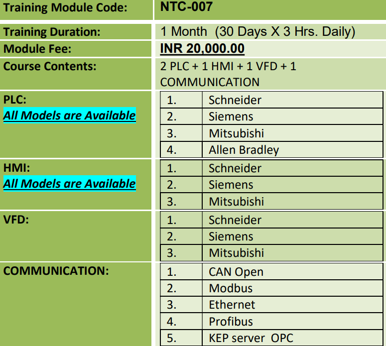  HMI